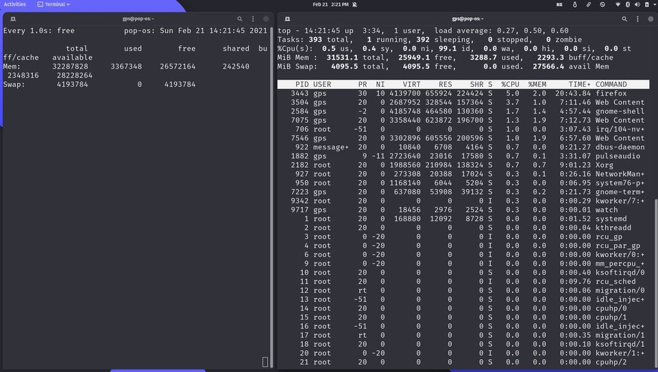 An intro to Process Management in Linux